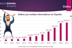fraude-bancos-5